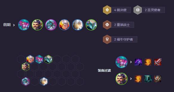 怎么玩《云顶之弈》S14裁决男枪阵容推荐PG麻将胡了试玩平台S14裁决男枪阵容